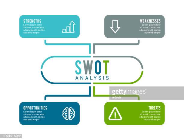 Vector illustration of the SWOT Analysis infographic element.