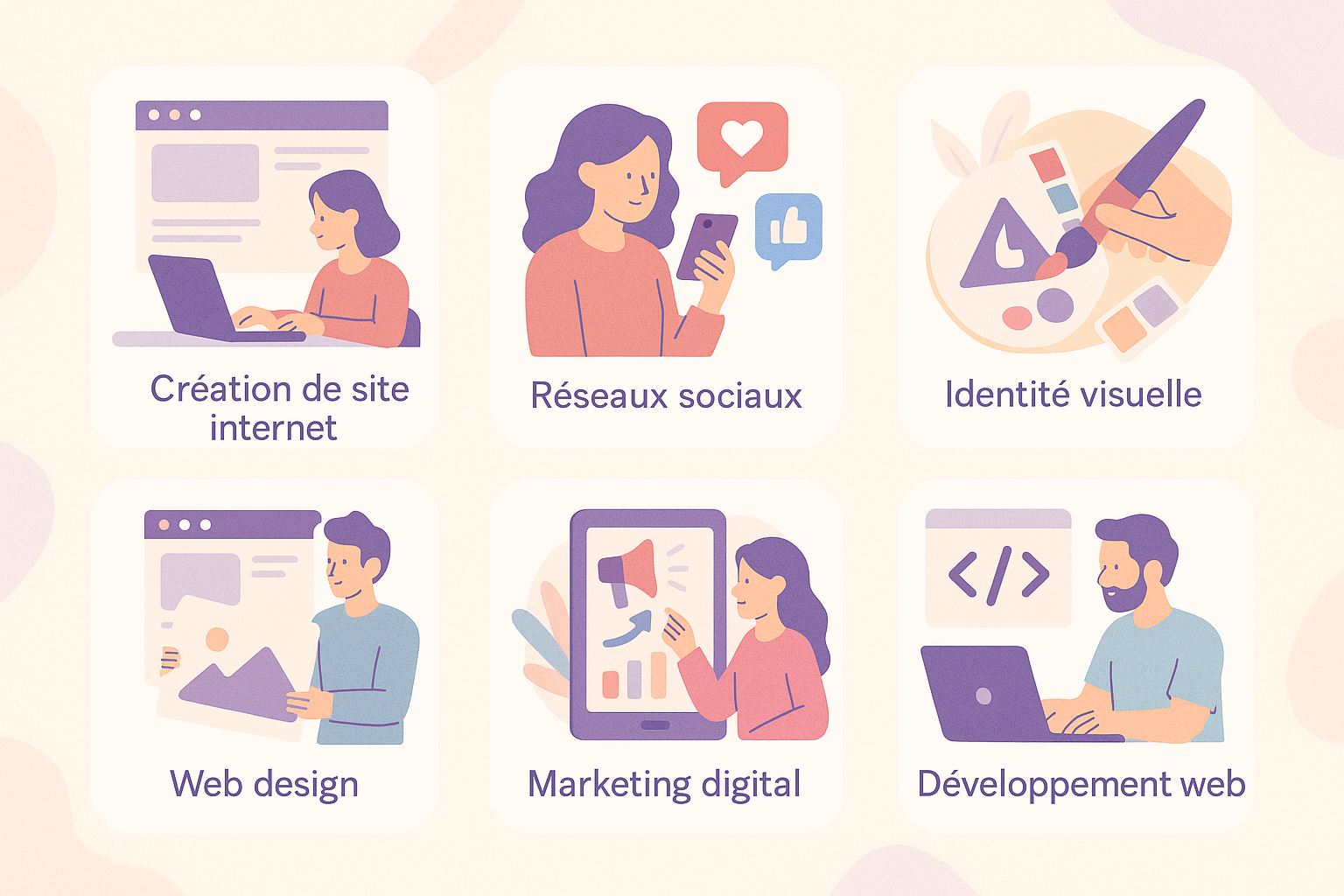 Développement de sites e-commerce performants et sécurisés